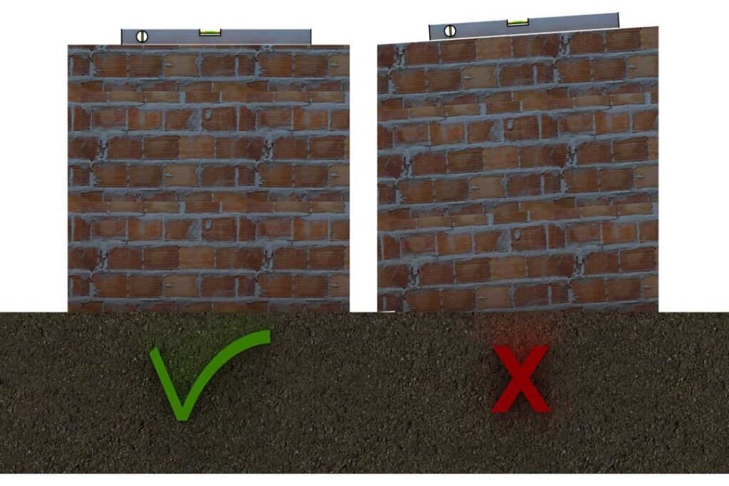Como verificar o Nível das paredes