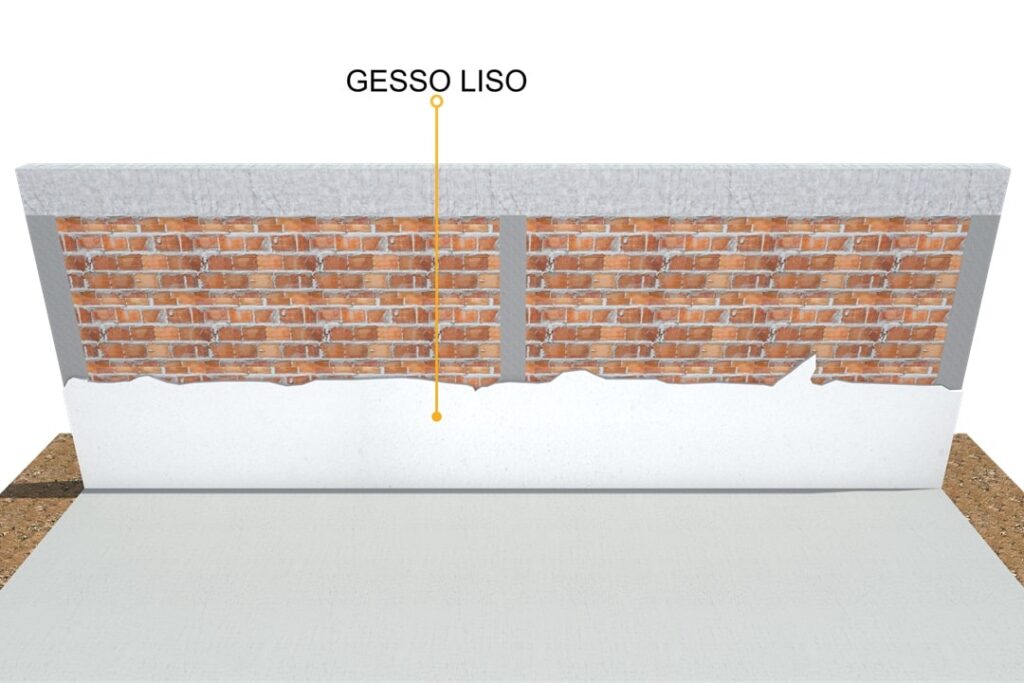 Gesso liso