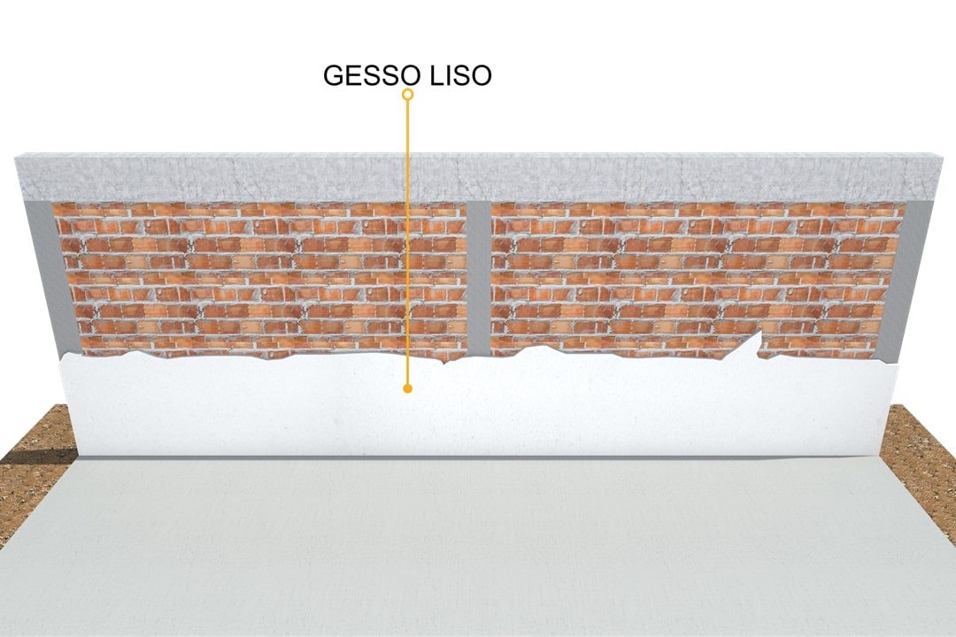Paredes: gesso liso aplicado - Construindo Casas